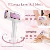 IPL Laser Hair Removal for Women and Men